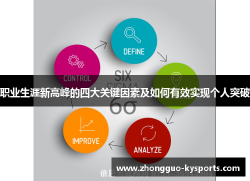 职业生涯新高峰的四大关键因素及如何有效实现个人突破 职业生涯新高峰的四大关键因素及如何有效实现个人突破
