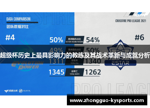 超级杯历史上最具影响力的教练及其战术革新与成就分析 超级杯历史上最具影响力的教练及其战术革新与成就分析