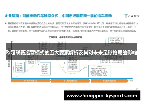欧超联赛运营模式的五大要素解析及其对未来足球格局的影响 欧超联赛运营模式的五大要素解析及其对未来足球格局的影响