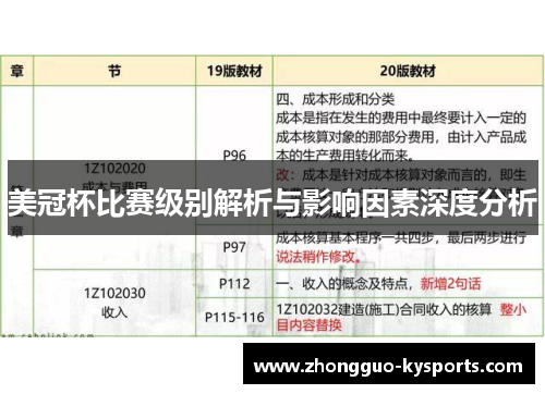 美冠杯比赛级别解析与影响因素深度分析 美冠杯比赛级别解析与影响因素深度分析
