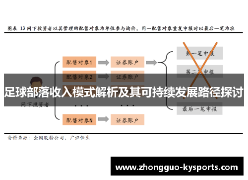 足球部落收入模式解析及其可持续发展路径探讨 足球部落收入模式解析及其可持续发展路径探讨