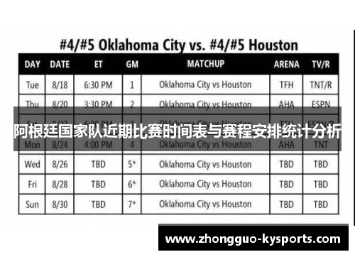 阿根廷国家队近期比赛时间表与赛程安排统计分析 阿根廷国家队近期比赛时间表与赛程安排统计分析