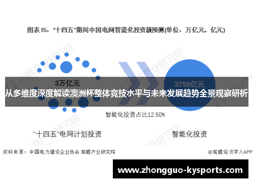 从多维度深度解读澳洲杯整体竞技水平与未来发展趋势全景观察研析 从多维度深度解读澳洲杯整体竞技水平与未来发展趋势全景观察研析