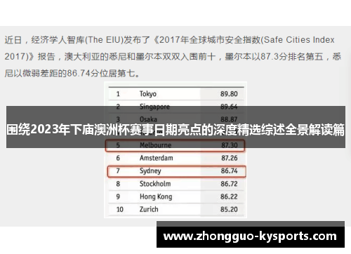 围绕2023年下庙澳洲杯赛事日期亮点的深度精选综述全景解读篇 围绕2023年下庙澳洲杯赛事日期亮点的深度精选综述全景解读篇