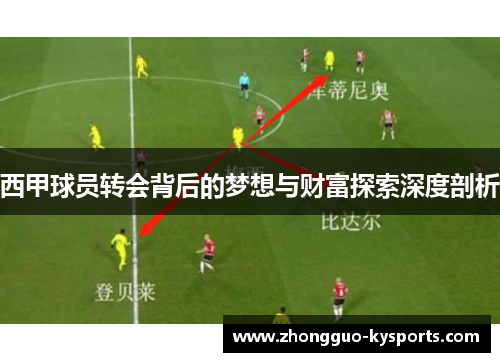 西甲球员转会背后的梦想与财富探索深度剖析 西甲球员转会背后的梦想与财富探索深度剖析