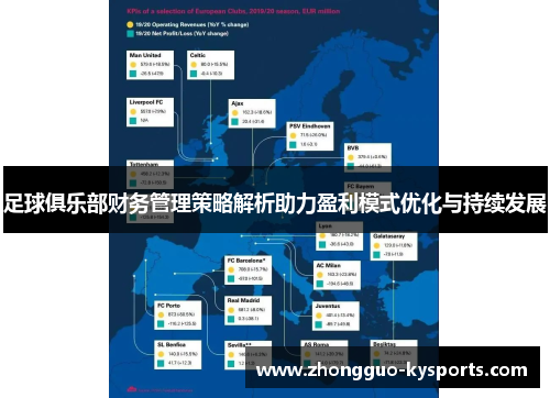 足球俱乐部财务管理策略解析助力盈利模式优化与持续发展 足球俱乐部财务管理策略解析助力盈利模式优化与持续发展