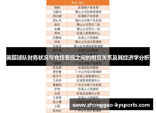 英超球队财务状况与竞技表现之间的相互关系及其经济学分析 英超球队财务状况与竞技表现之间的相互关系及其经济学分析