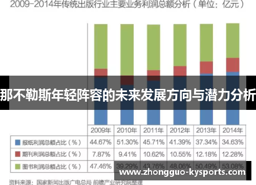 那不勒斯年轻阵容的未来发展方向与潜力分析 那不勒斯年轻阵容的未来发展方向与潜力分析